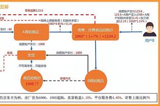 betway西汉姆精装版